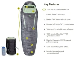 Sleeping Bags & Pads-Nemo Forte 35 Endless Promise Synthetic Sleeping Bag for Women (SALE) Plum Gray/Celadon Green