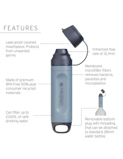 Treatment-Lifestraw Solo Water Filter Blue Raspberry