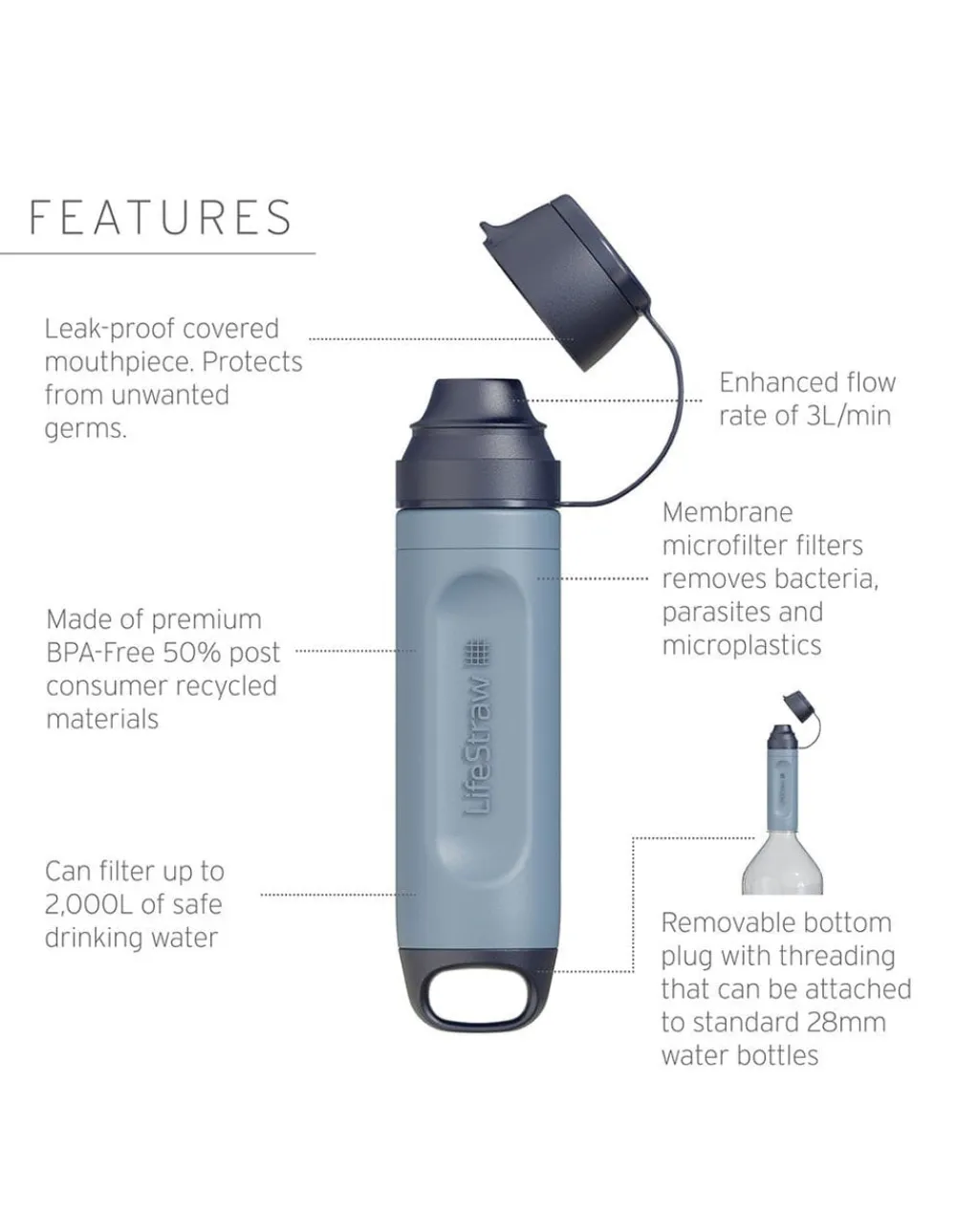 Treatment-Lifestraw Solo Water Filter Blue Raspberry