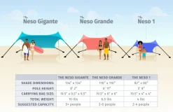 Sunshades|Tents-Neso The Gigante