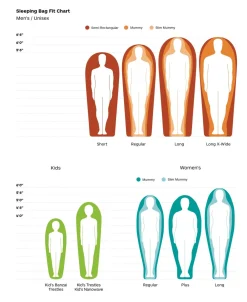 Sleeping Bags & Pads-Marmot Trestles Elite Eco 30° Sleeping Bag - Long Vine Green / Forest Night
