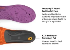 Shoes|Shoes-Superfeet Women's Hiker Support 8.5-10